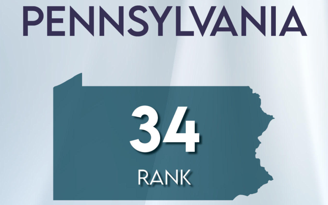 Pennsylvania Ranks 34th in Family Strength—Falling Behind Less Affluent States